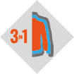 3 in 1 Jacke
