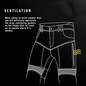 Preview: Trilobite Jeans | Parado | Monolayer | CE AAA | Herren | blau | Slim Fit | L32