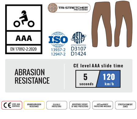 Trilobite Jeans | Parado | Monolayer | CE AAA | Herren | blau | Slim Fit | L32