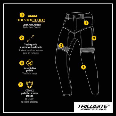 Trilobite Jeans | Parado | Monolayer | CE AAA | Herren | blau | Slim Fit | L32