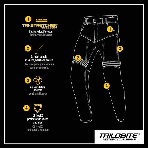 Trilobite Jeans | Parado | Monolayer | CE AAA | Herren | blau | Slim Fit | L32