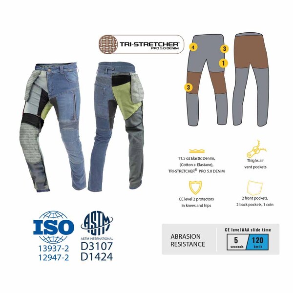 Trilobite Jeans | Parado | Doublelayer | CE AAA | Herren | blau | Slim Fit | L34
