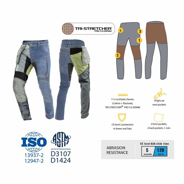 Trilobite Jeans | Parado | Doublelayer | CE AAA | Herren | schwarz | Slim Fit | L34