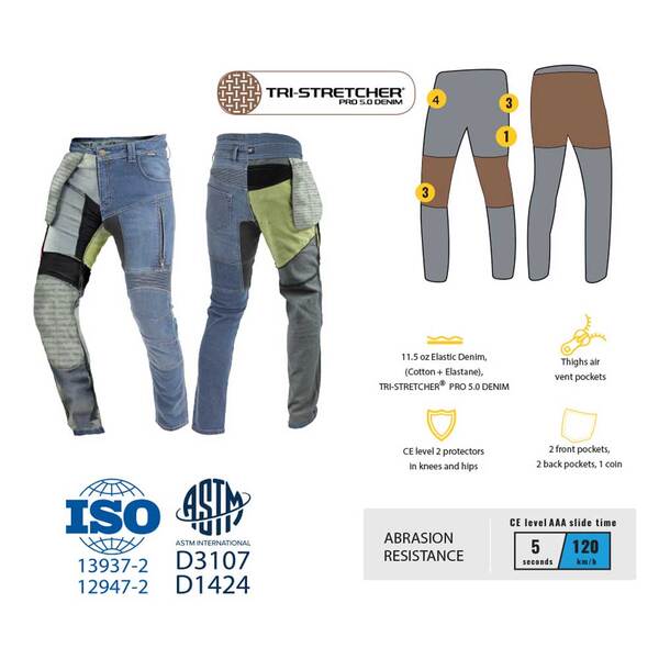 Trilobite Jeans | Parado | Doublelayer | CE AAA | Damen | blau | Regular Fit | L34