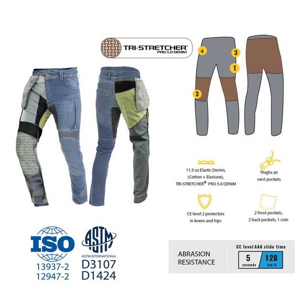 Trilobite Jeans | Parado | Doublelayer | CE AAA | Damen | schwarz | Regular Fit | L34