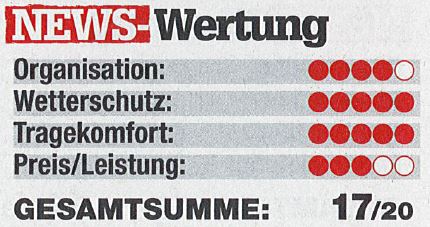 Vertriebs GmbH Zweirad-Zubehör - Auszeichnungen GERMOT